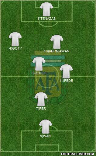 Argentina 4-3-1-2 football formation