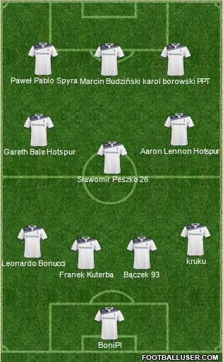 Tottenham Hotspur Formation 2011