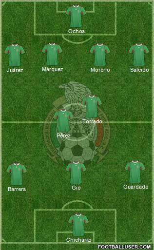 Mexico Formation 2011