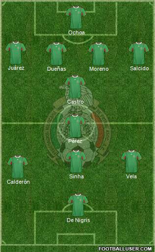 Mexico Formation 2011
