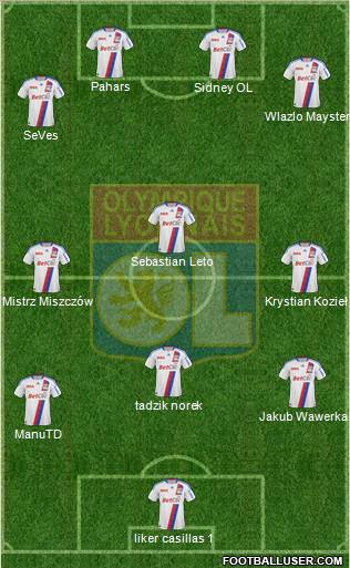 Olympique Lyonnais Formation 2011