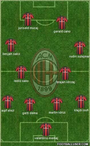 A.C. Milan Formation 2011
