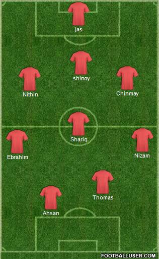 Manchester United Formation 2011