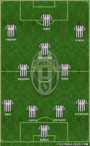 Juventus Formation 2011