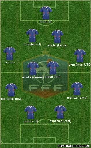 France Formation 2011