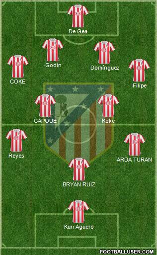 C. Atlético Madrid S.A.D. Formation 2011