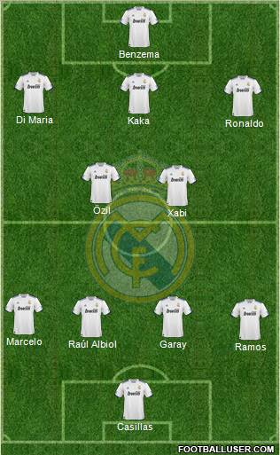 Real Madrid C.F. Formation 2011