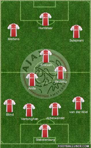 AFC Ajax Formation 2011