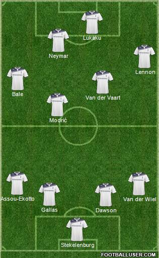 Tottenham Hotspur Formation 2011