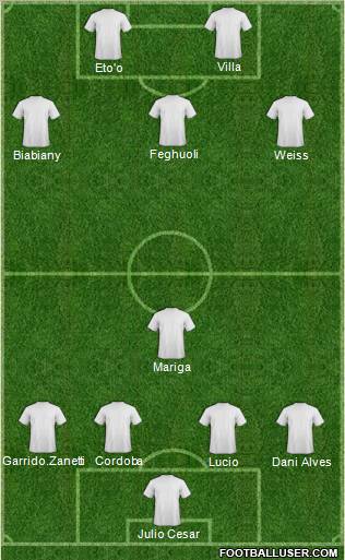 Championship Manager Team Formation 2011