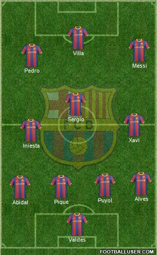F.C. Barcelona Formation 2011