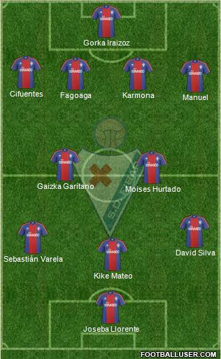 S.D. Eibar S.A.D. Formation 2011