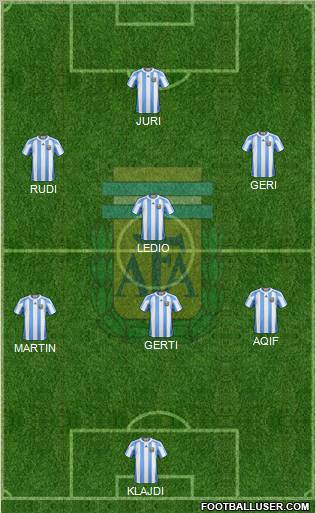Argentina Formation 2011