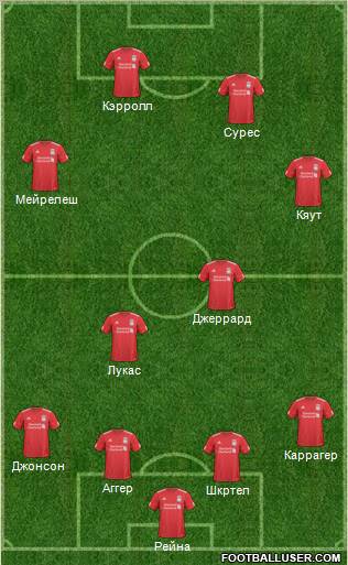 Liverpool Formation 2011