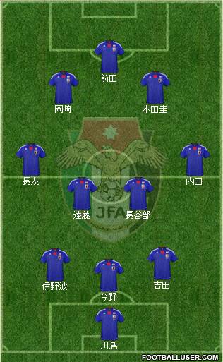 Japan Formation 2011