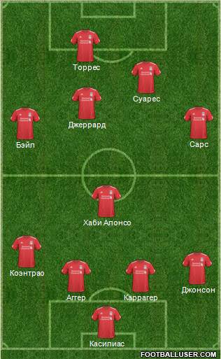 Liverpool Formation 2011