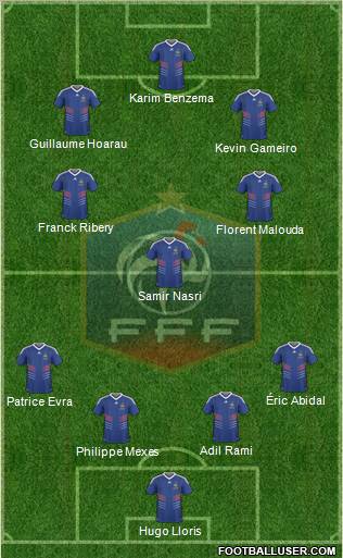 France Formation 2011