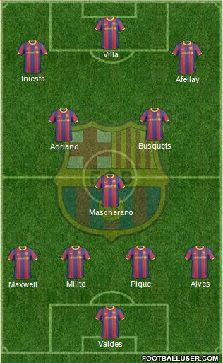 F.C. Barcelona Formation 2011