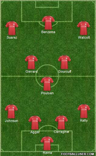 Liverpool Formation 2011