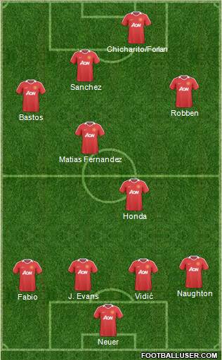 Manchester United Formation 2011