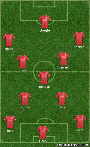 Liverpool Formation 2011