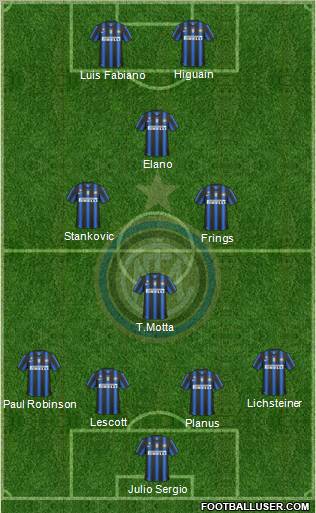 F.C. Internazionale Formation 2011