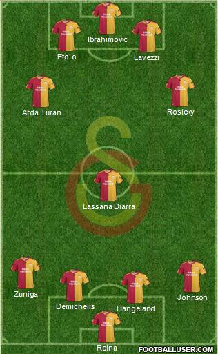 Galatasaray SK Formation 2011