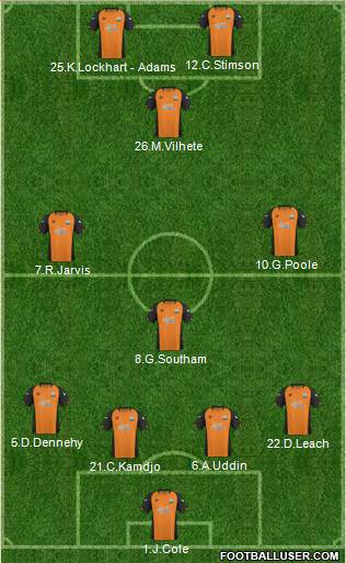 Barnet Formation 2011