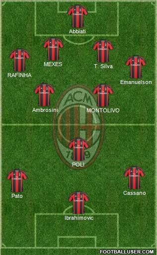 A.C. Milan Formation 2011