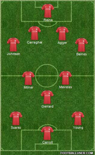 Liverpool Formation 2011