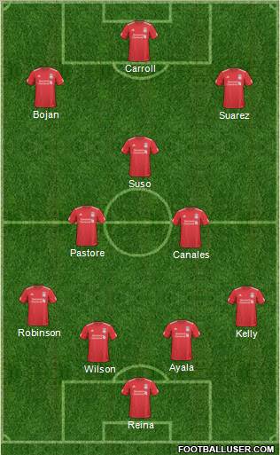 Liverpool Formation 2011