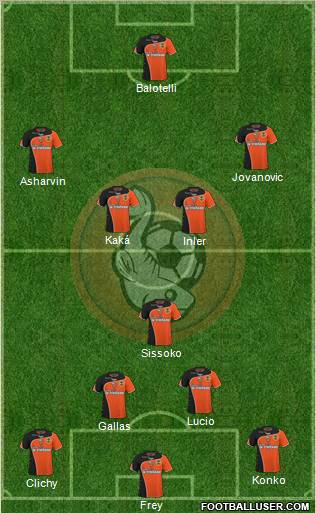 FC Lorient Bretagne Sud Formation 2011
