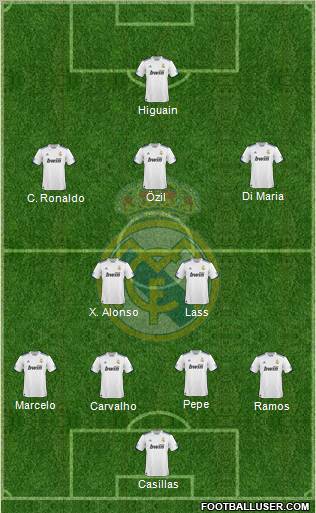Real Madrid C.F. Formation 2011