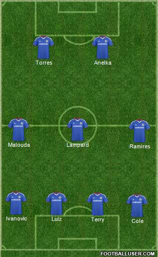 Chelsea Formation 2011