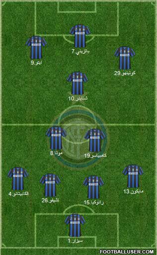 F.C. Internazionale Formation 2011