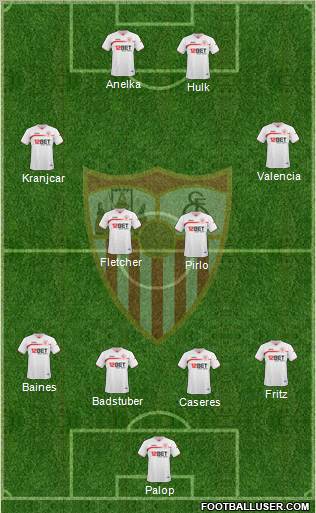 Sevilla F.C., S.A.D. Formation 2011