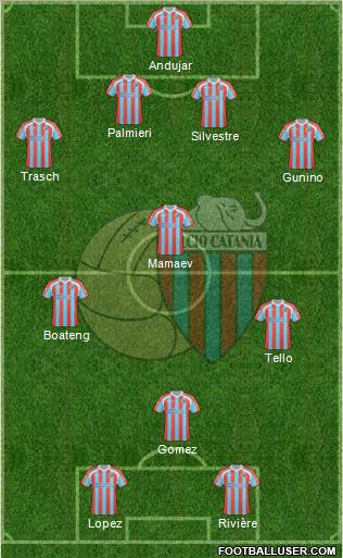 Catania Formation 2011