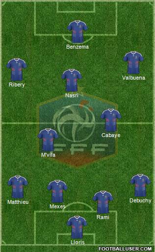 France Formation 2011