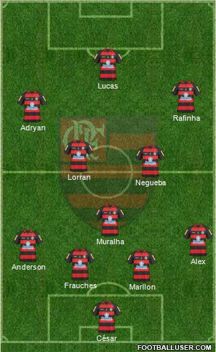 CR Flamengo Formation 2011