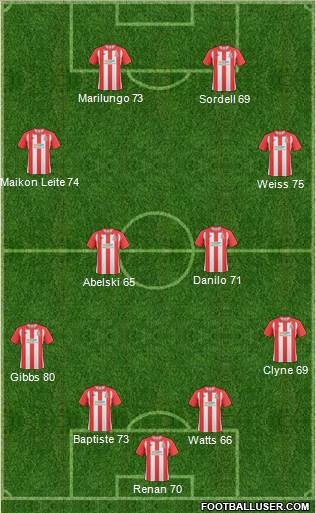 Lincoln City Formation 2011
