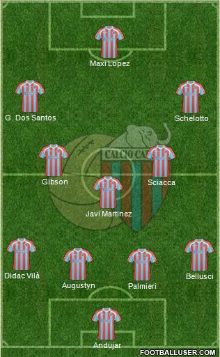 Catania Formation 2011