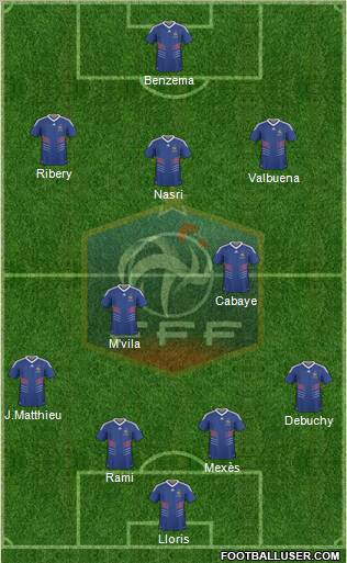 France Formation 2011