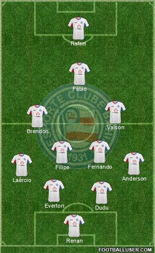 EC Bahia football formation