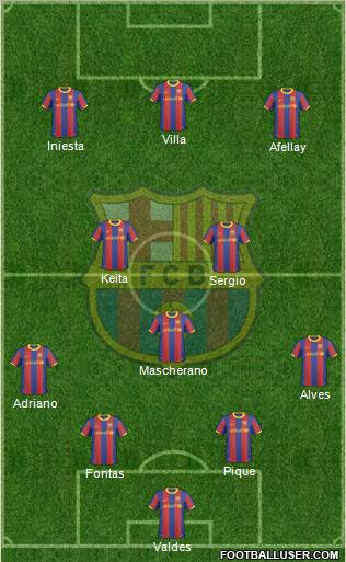 F.C. Barcelona Formation 2011