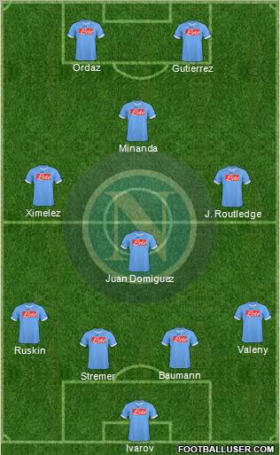 Napoli Formation 2011