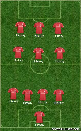 Liverpool Formation 2011