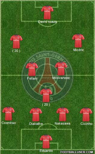 Paris Saint-Germain Formation 2011