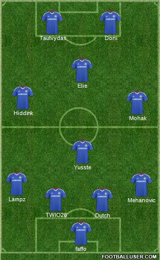 Chelsea Formation 2011