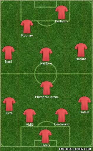 Pro Evolution Soccer Team Formation 2011