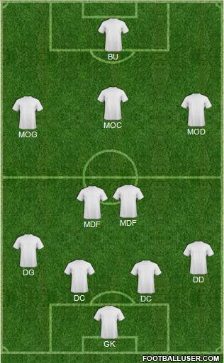 Albania Formation 2011